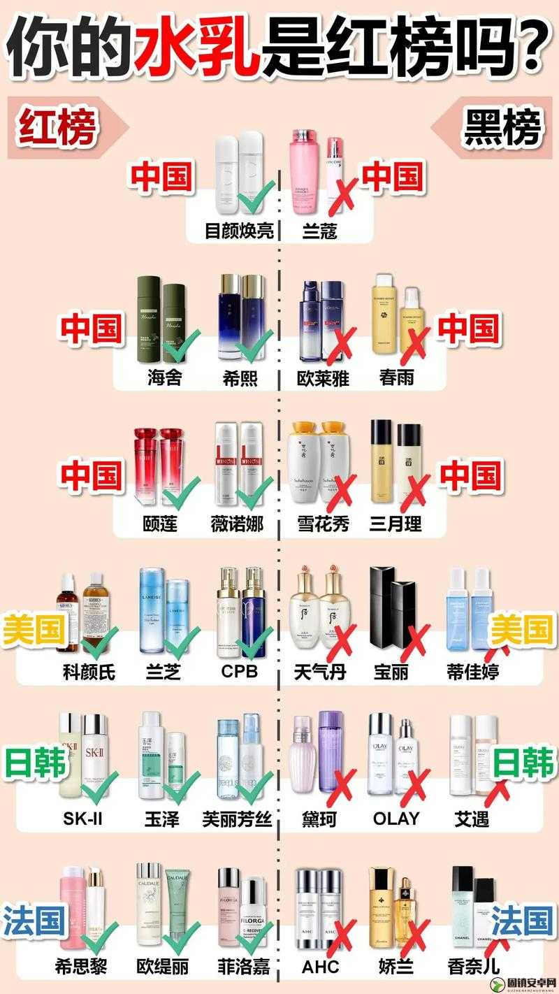 18 岁女生水乳排行榜：揭晓最适合的水乳品牌及产品